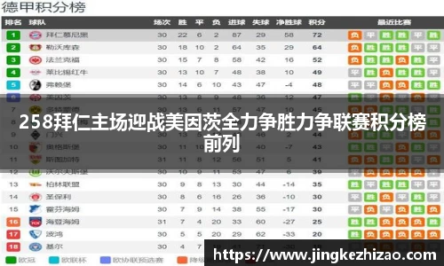 258拜仁主场迎战美因茨全力争胜力争联赛积分榜前列